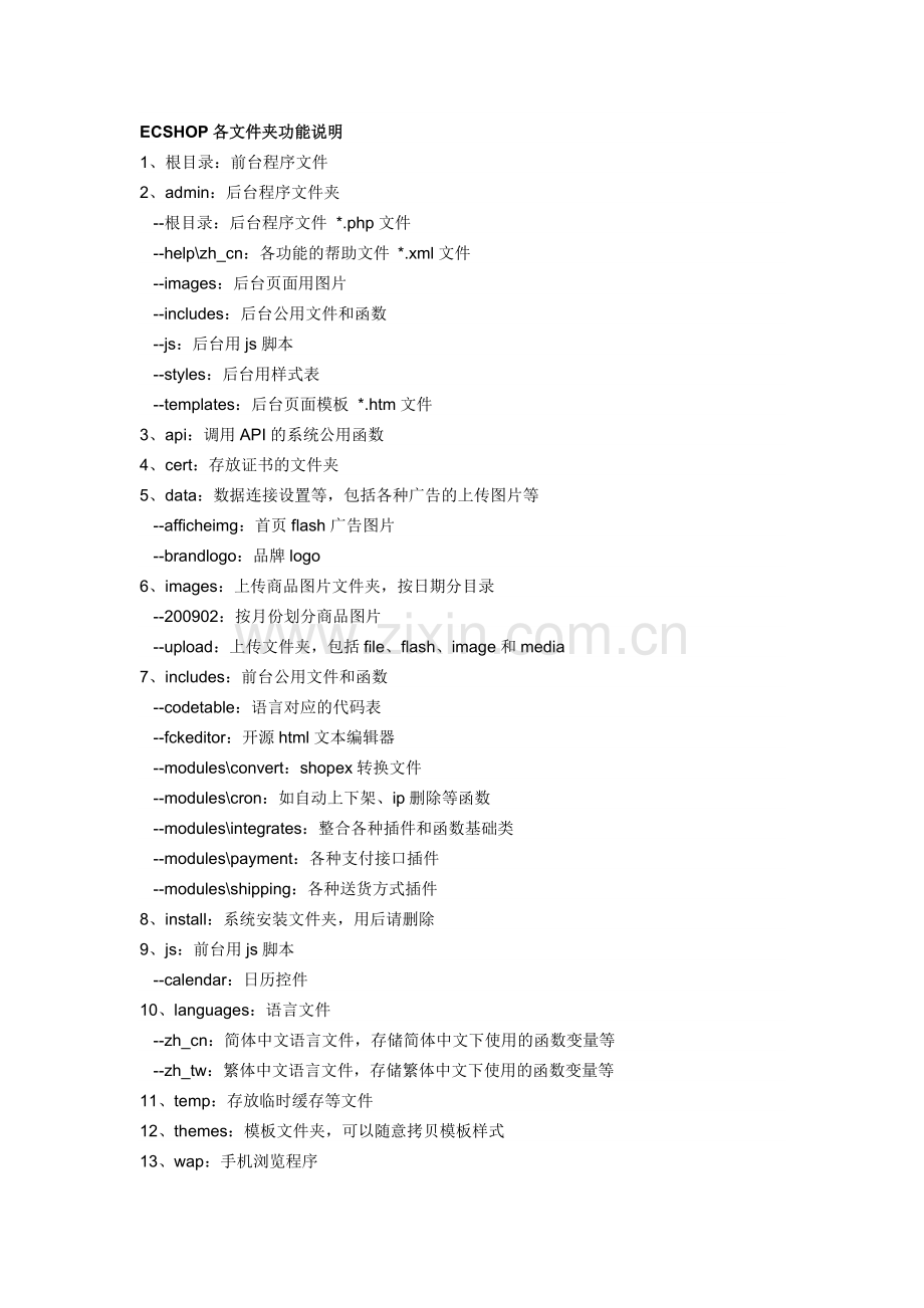 各文件夹功能说明要点.doc_第1页
