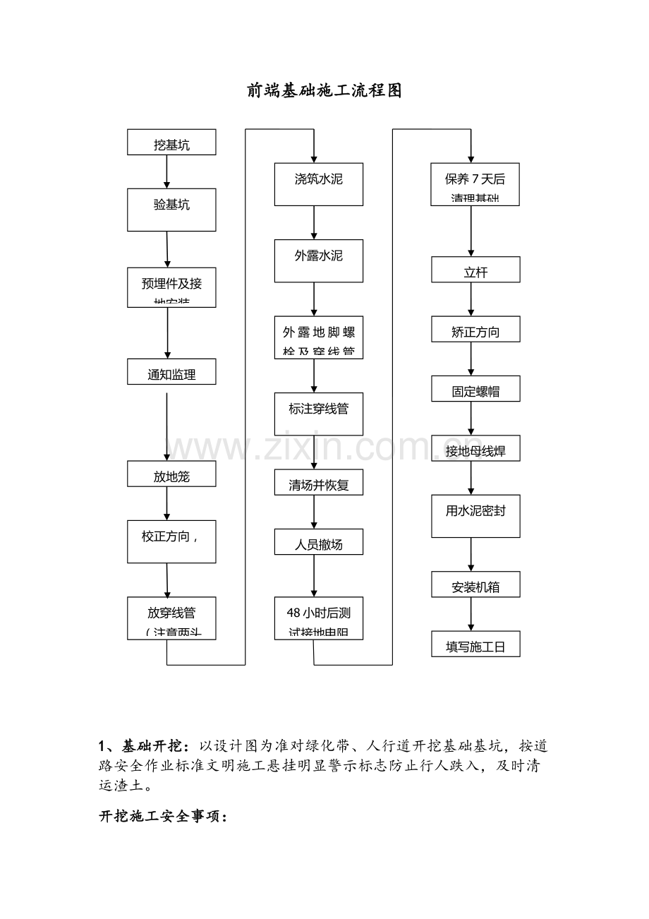 雪亮工程外场基坑基础施工流程图.doc_第1页