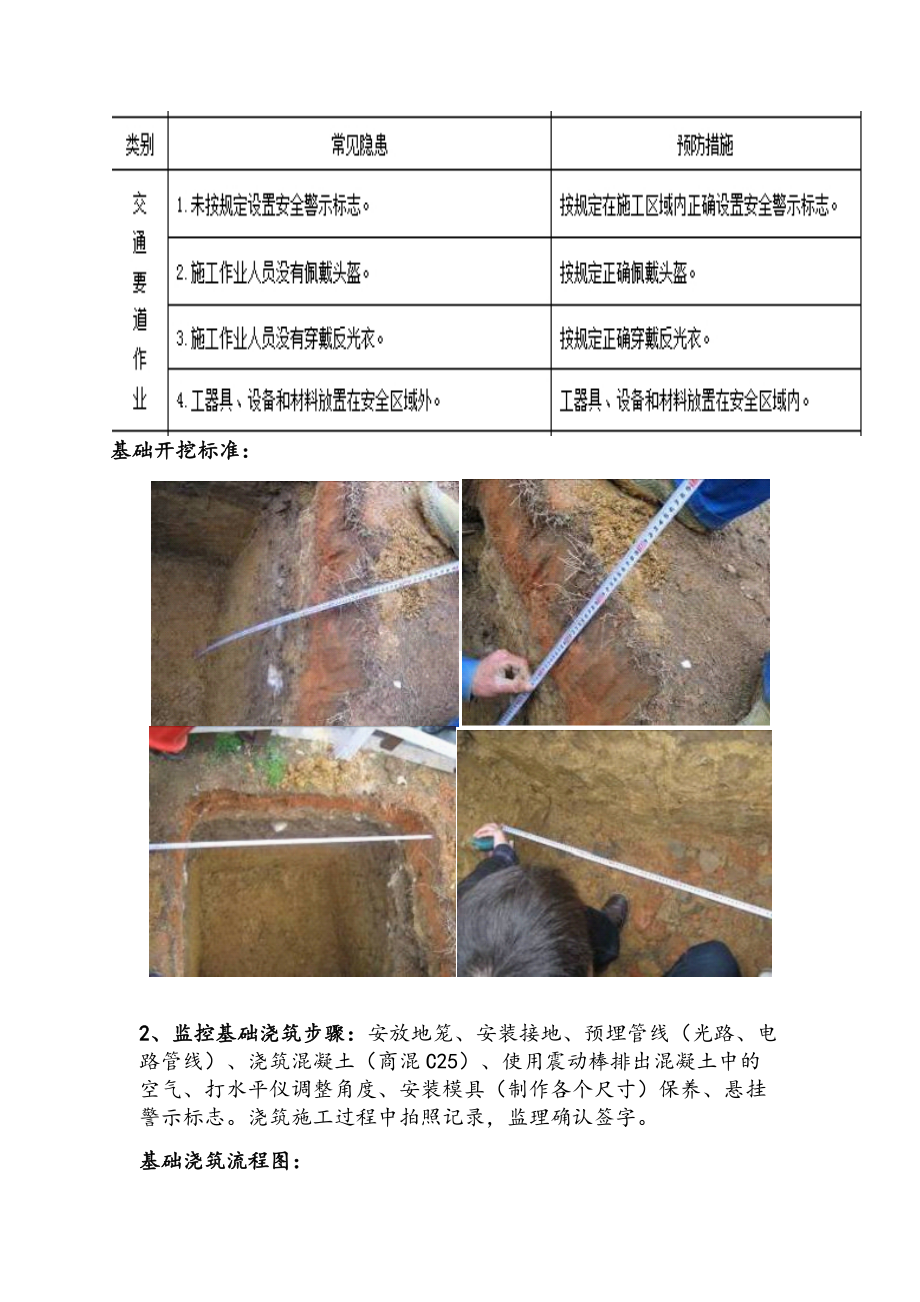 雪亮工程外场基坑基础施工流程图.doc_第2页