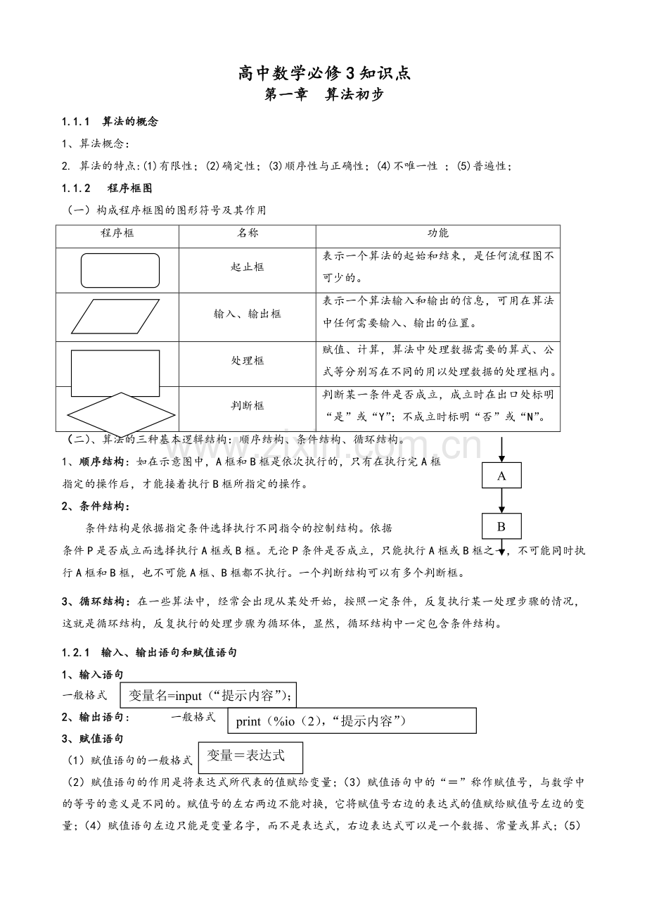 人教A版高中数学必修3知识点总结.doc_第1页