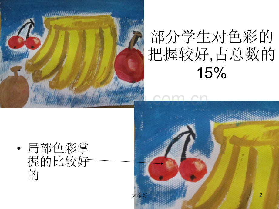 人美版小学美术四年级上册《画水果》课件.ppt_第2页