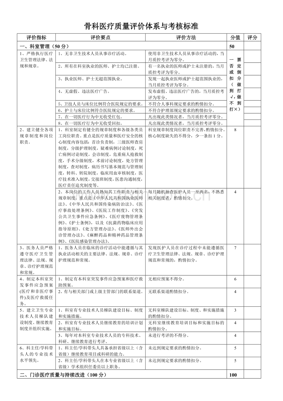 骨科医疗质量评价体系与考核标准对.doc_第1页