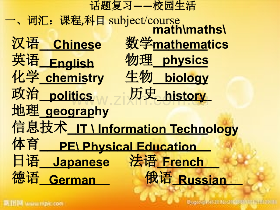高三英语作文话题复习：校园生活.ppt_第1页