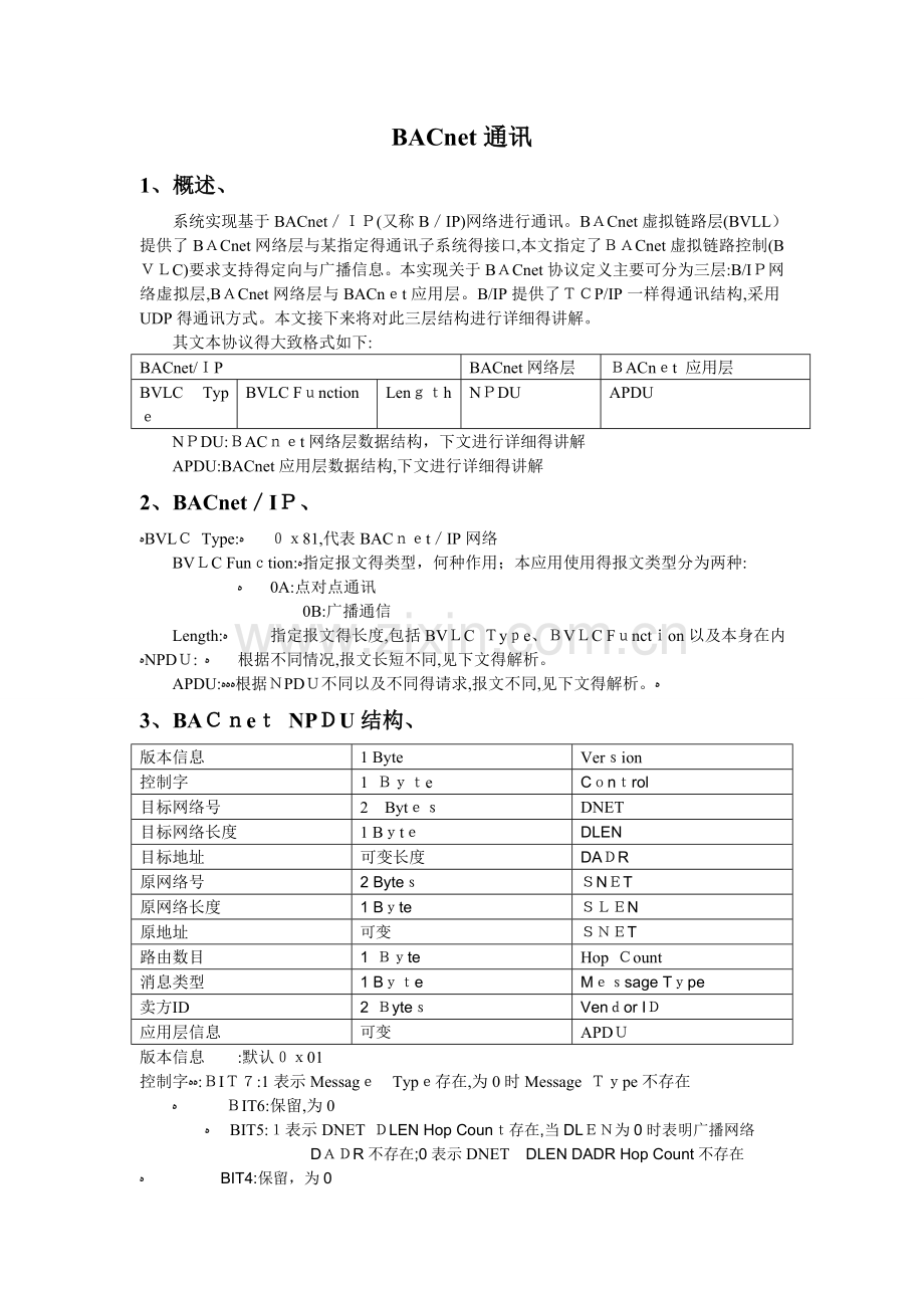 BACnet通讯分析.doc_第1页