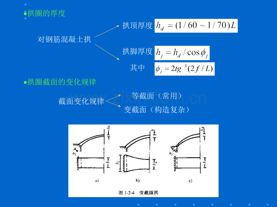 第二章上承式拱桥23.pptx_第2页
