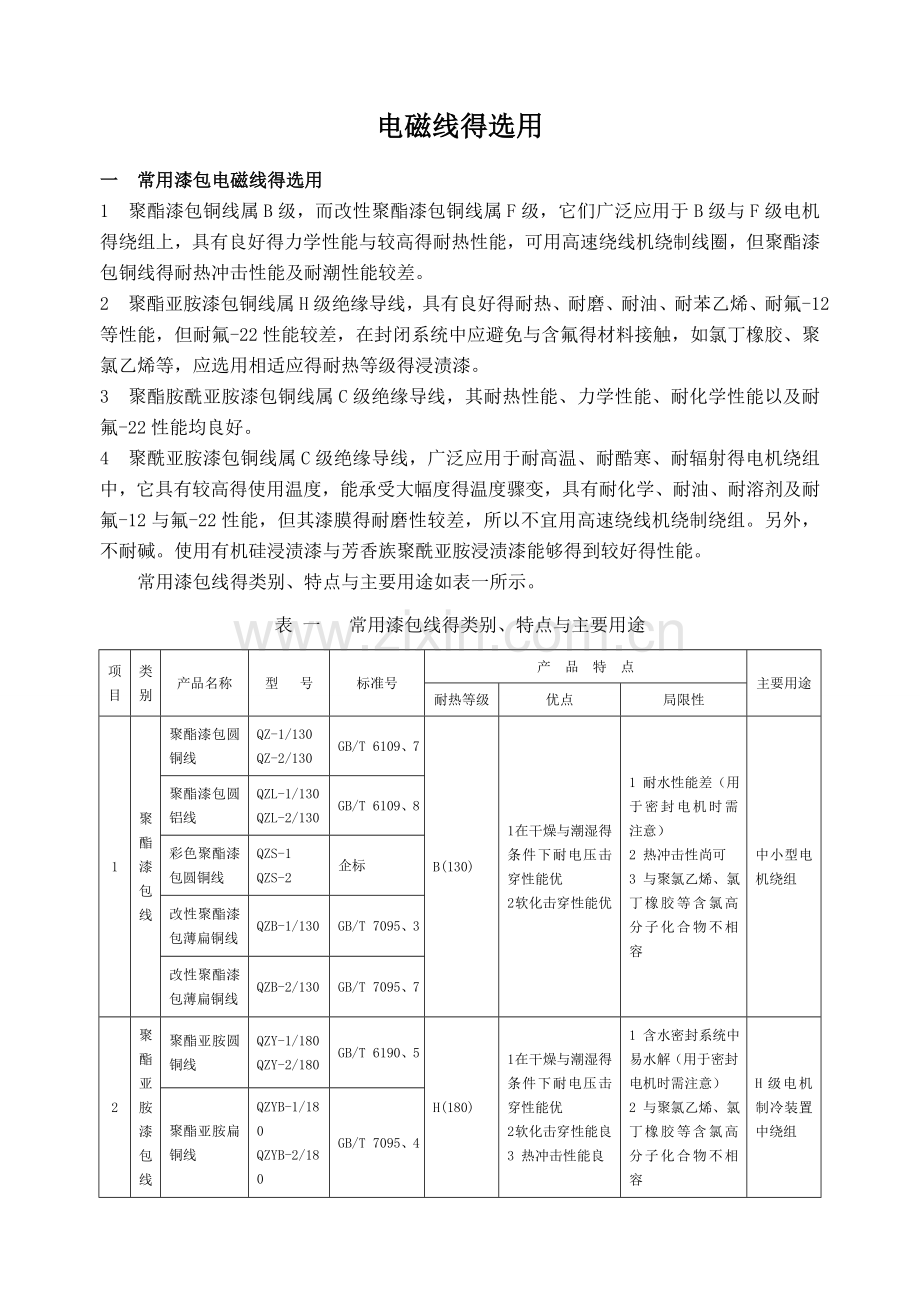 电磁线的选用.doc_第1页