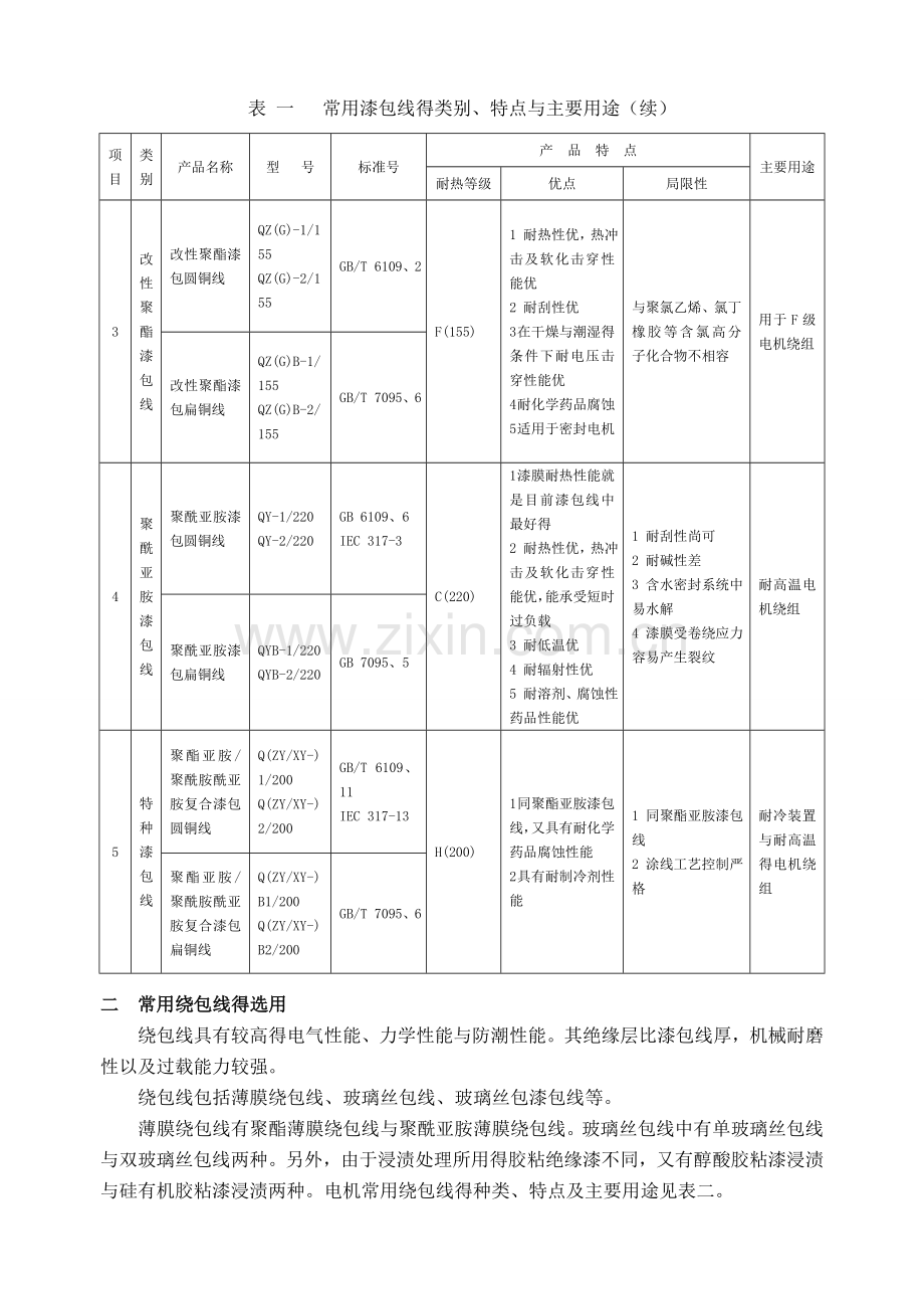 电磁线的选用.doc_第2页
