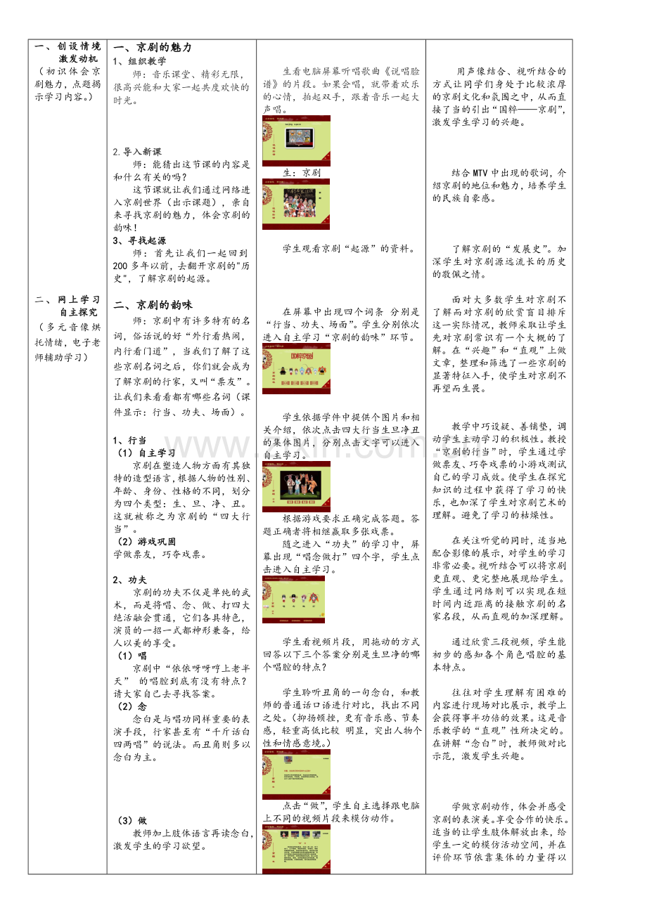 音乐《京-韵》教学设计.doc_第2页