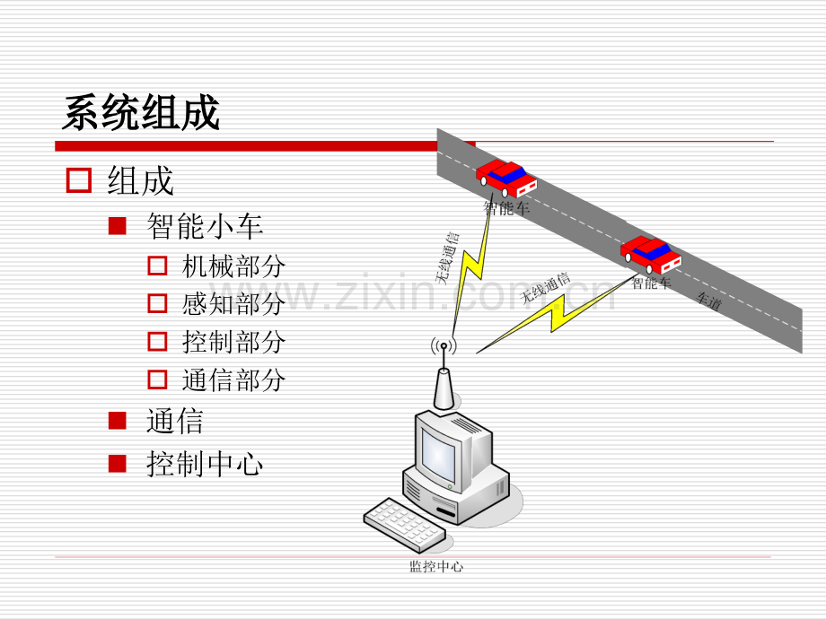 智能小车多车协调控制.pptx_第2页