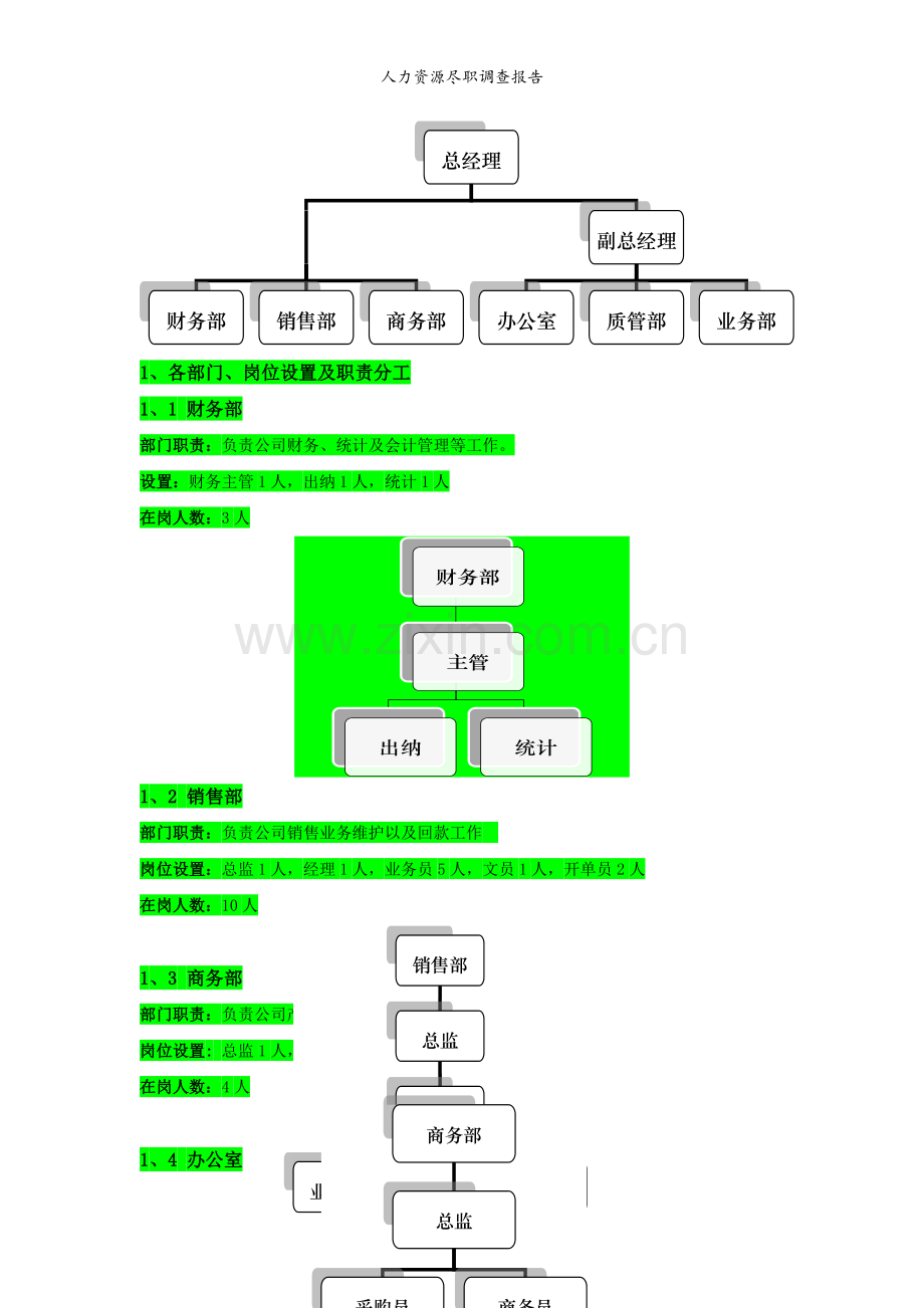 人力资源尽职调查报告.doc_第2页