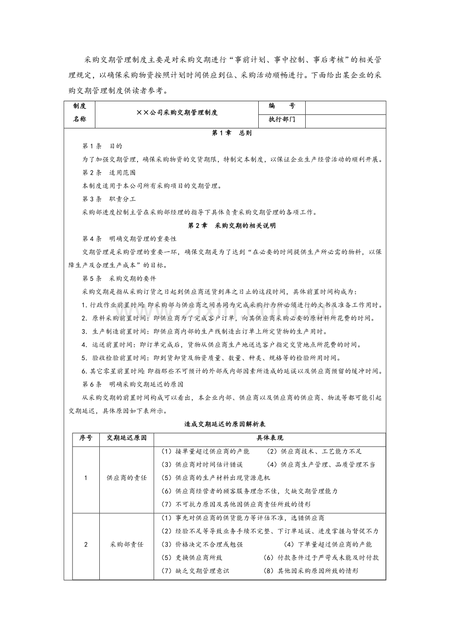 采购交期管理制度.doc_第1页