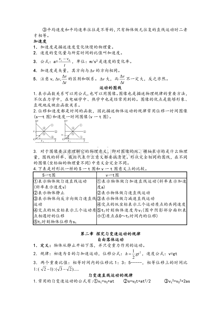 高一物理必修一(全)知识点梳理.doc_第2页