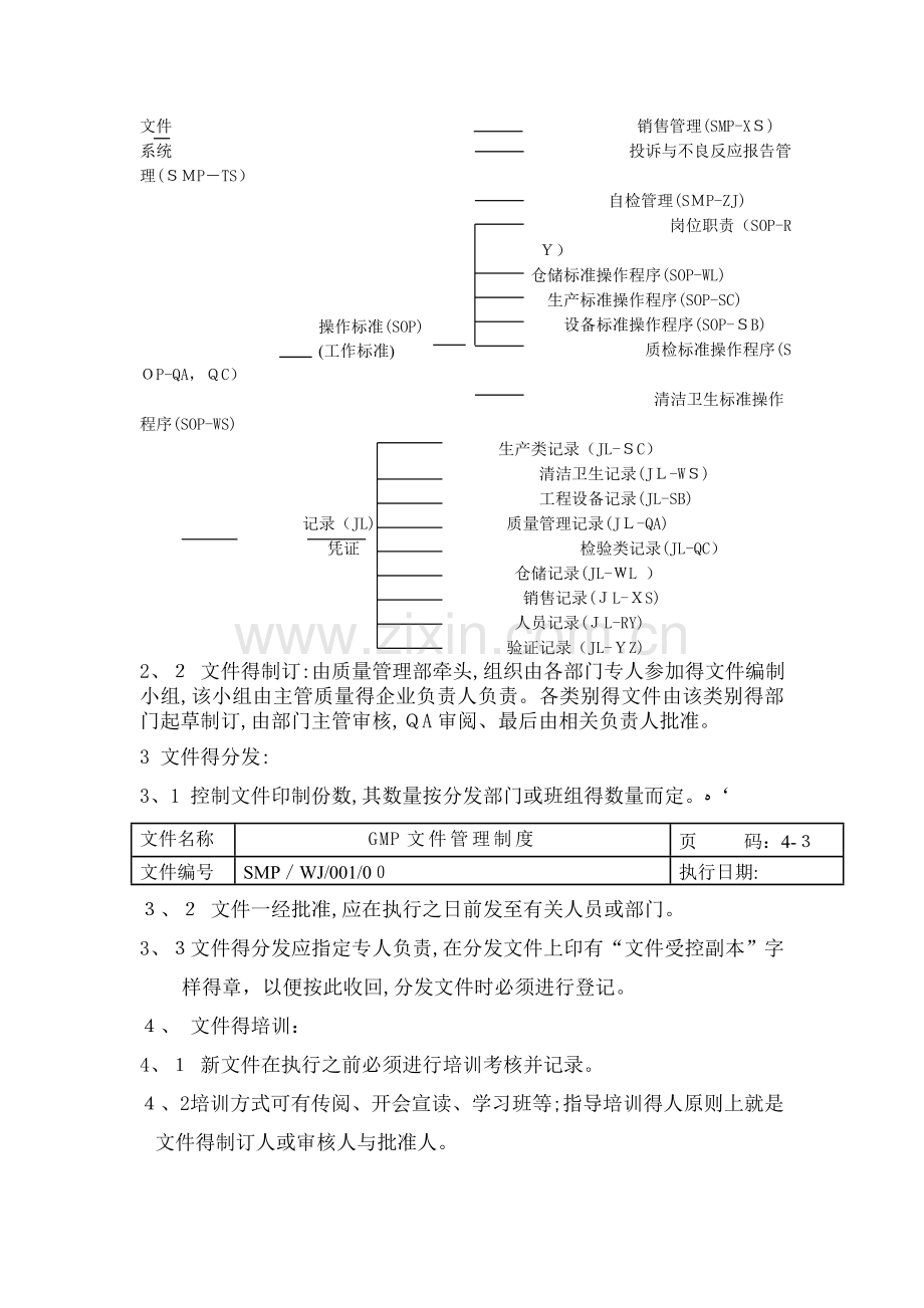 GMP文件管理制度.doc_第2页