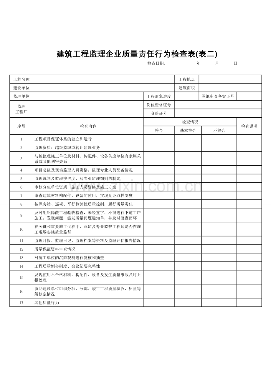 工程监理企业履职行为检查记录表一.doc_第2页