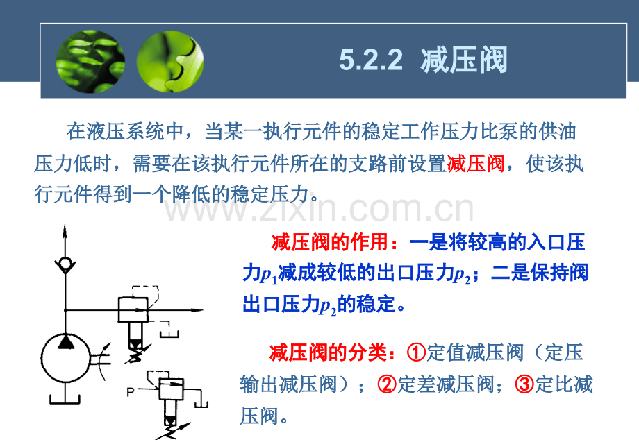 液压控制阀减压阀.pptx_第1页