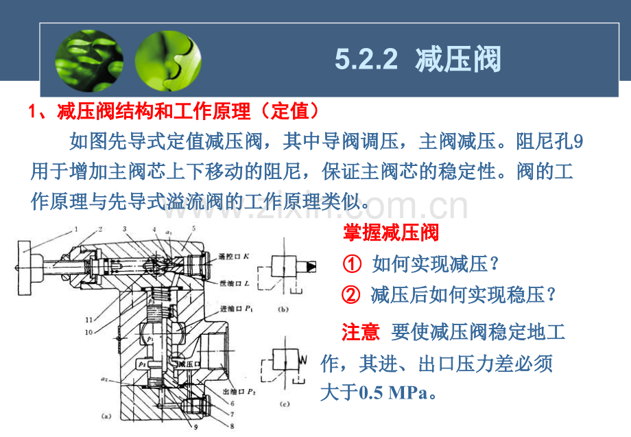 液压控制阀减压阀.pptx_第2页