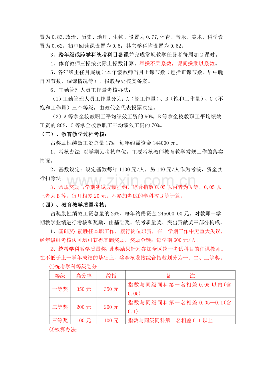 襄阳二十七中学教师绩效考核方案题库.doc_第2页