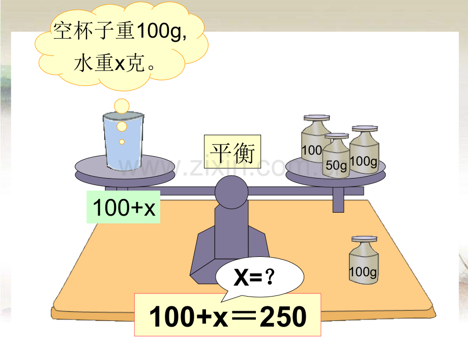 五年级《解方程》.ppt_第2页