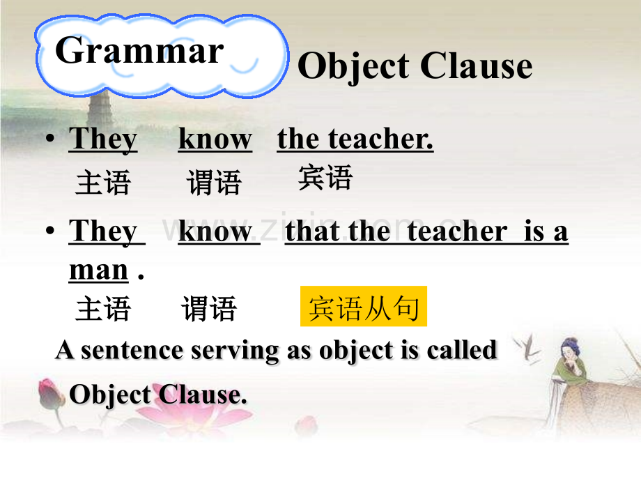 高一英语宾语从句课件-PPT.ppt_第1页