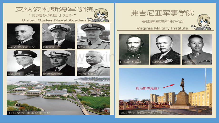 世界著名军校.pptx_第2页
