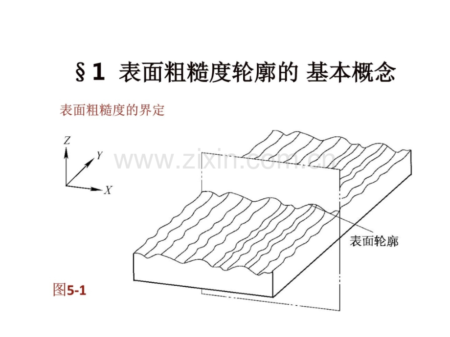 建筑工程类几何量公差与检测第5章表面粗糙度轮廓和及.pptx_第1页