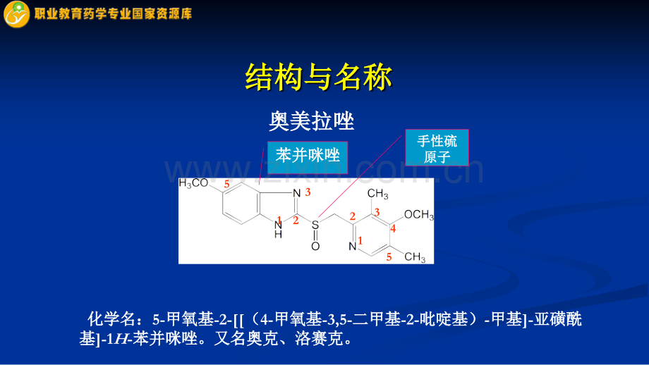 奥美拉唑的结构性质鉴别与合成.pptx_第2页
