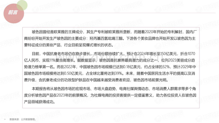 玻色因成分市场潜力解析.pdf_第2页