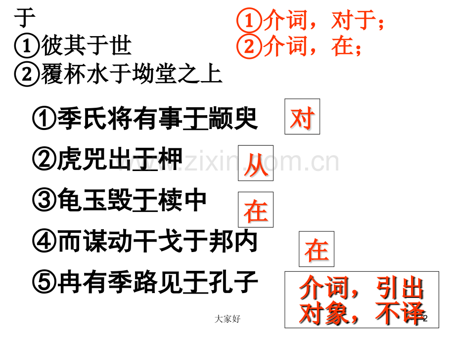 于的意义及用法(教师版).ppt_第2页