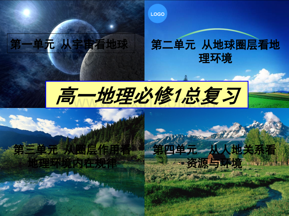 高中地理必修一总复习.ppt_第1页