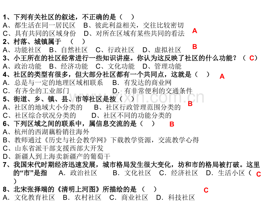社区地图.pptx_第2页
