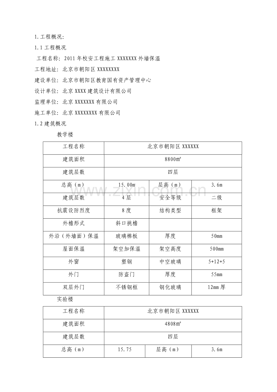 玻璃棉外墙保温施工方案.docx_第2页