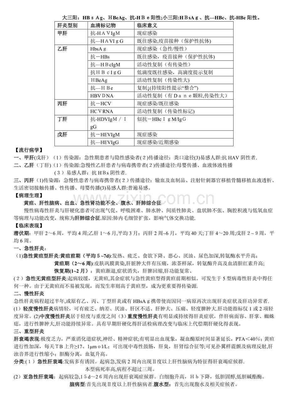 传染病知识点整理.doc_第2页