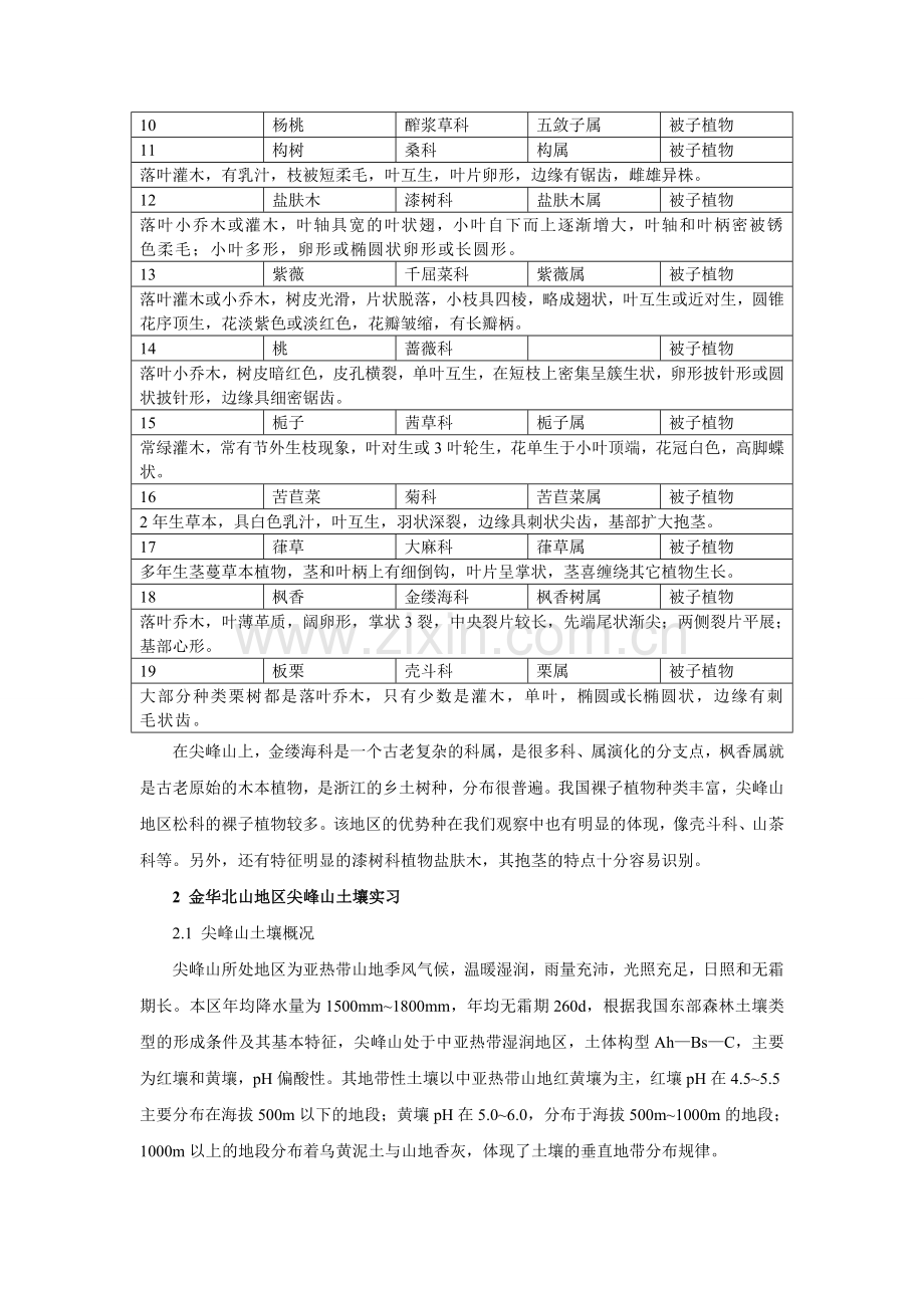 2010暑期实践报告.doc_第2页