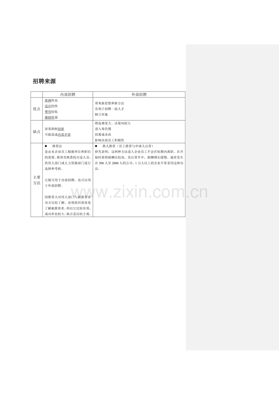 人员招聘与配置基于企业人力资源管理师三级的优化101018.doc_第2页