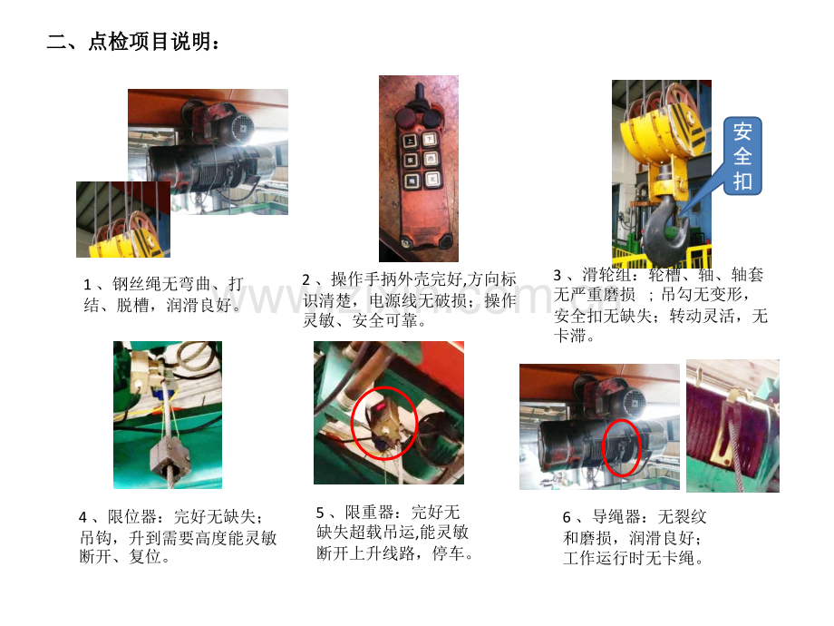 行吊点检说明.pptx_第2页