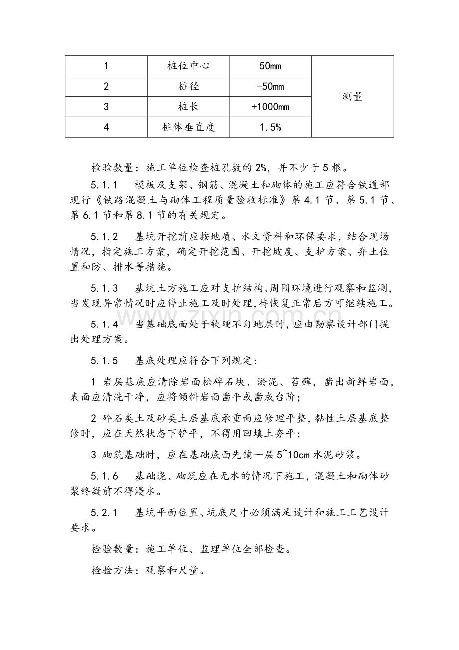 铁路桥涵工程施工质量验收标准(部分TB10415-2003.doc_第2页