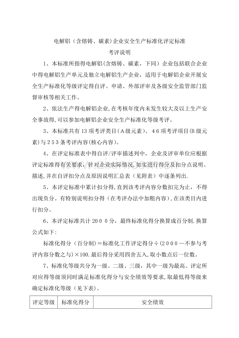 电解铝(含熔铸、碳素)企业安全生产标准化评定标准.doc_第1页
