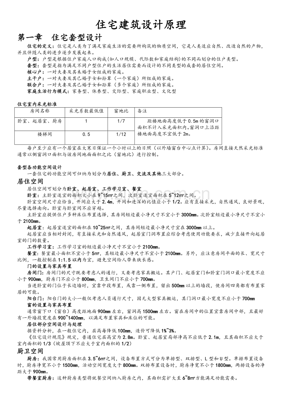 住宅建筑设计原理(第三版)重点整理.doc_第1页