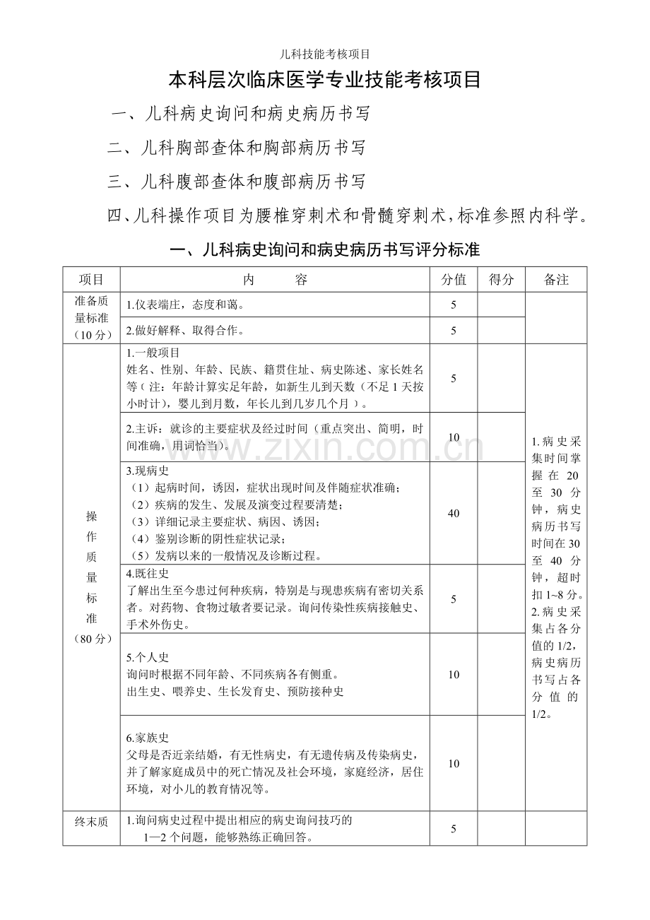 儿科技能考核项目.doc_第1页
