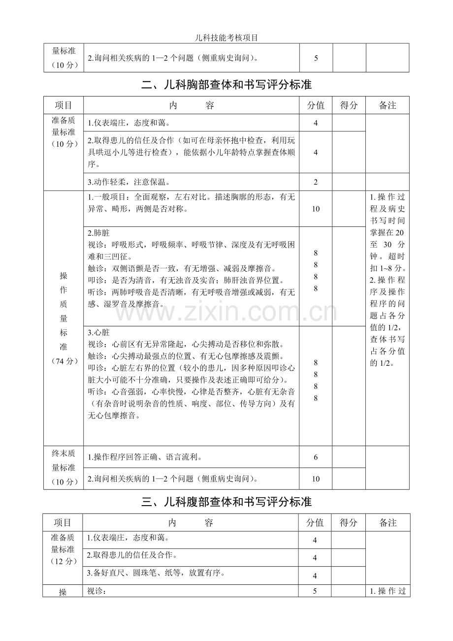 儿科技能考核项目.doc_第2页