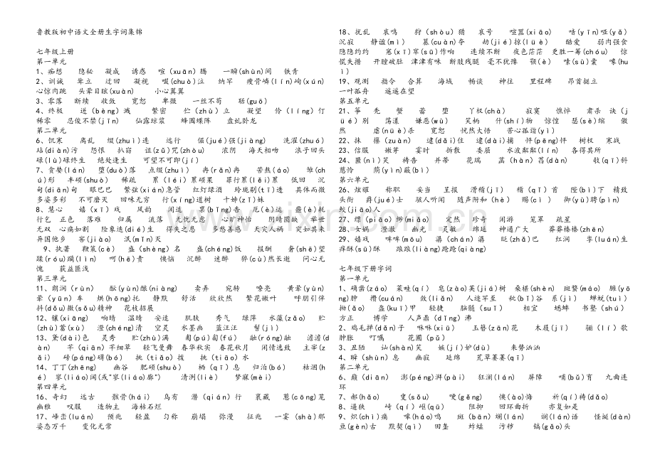 鲁教版初中语文全册字词集锦.doc_第1页