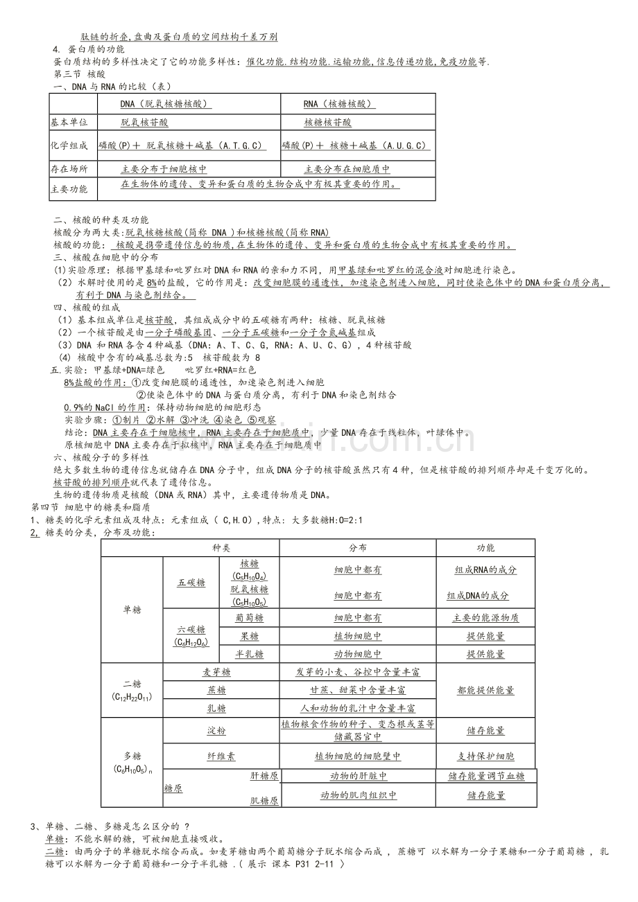 高一生物必修一知识点总结(全).doc_第2页