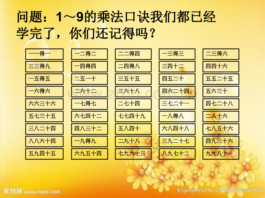 二年级数学上册表内乘法(二)整理和复习.ppt_第2页