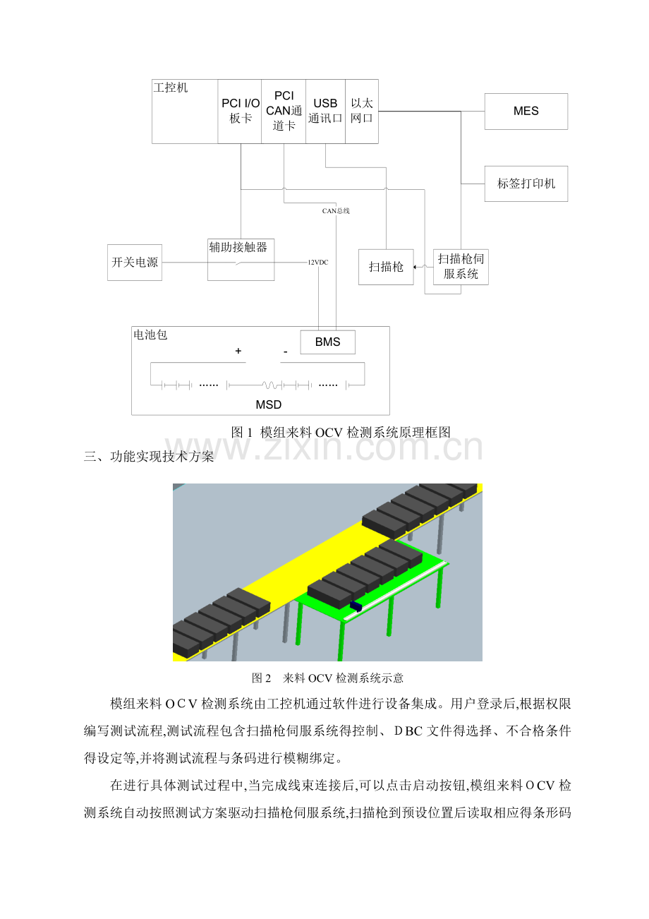动力电池自动化测试系统总体方案(修改).doc_第2页