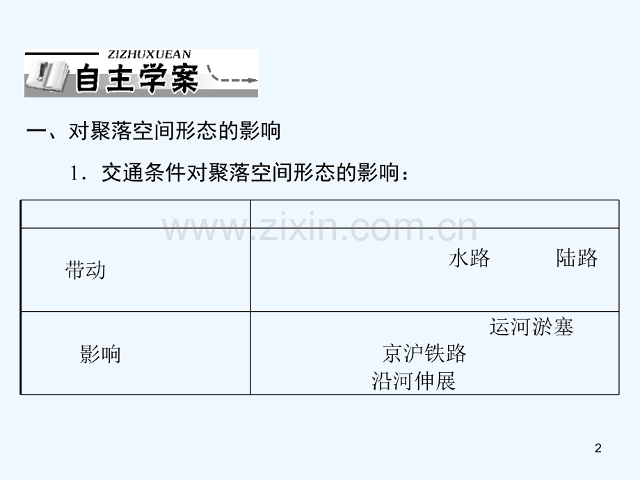 交通运输方式和布局变化的影响-PPT课件.ppt_第2页