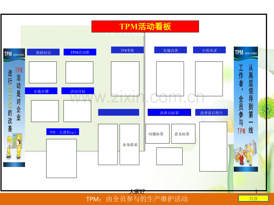 TPM管理看板.ppt_第1页