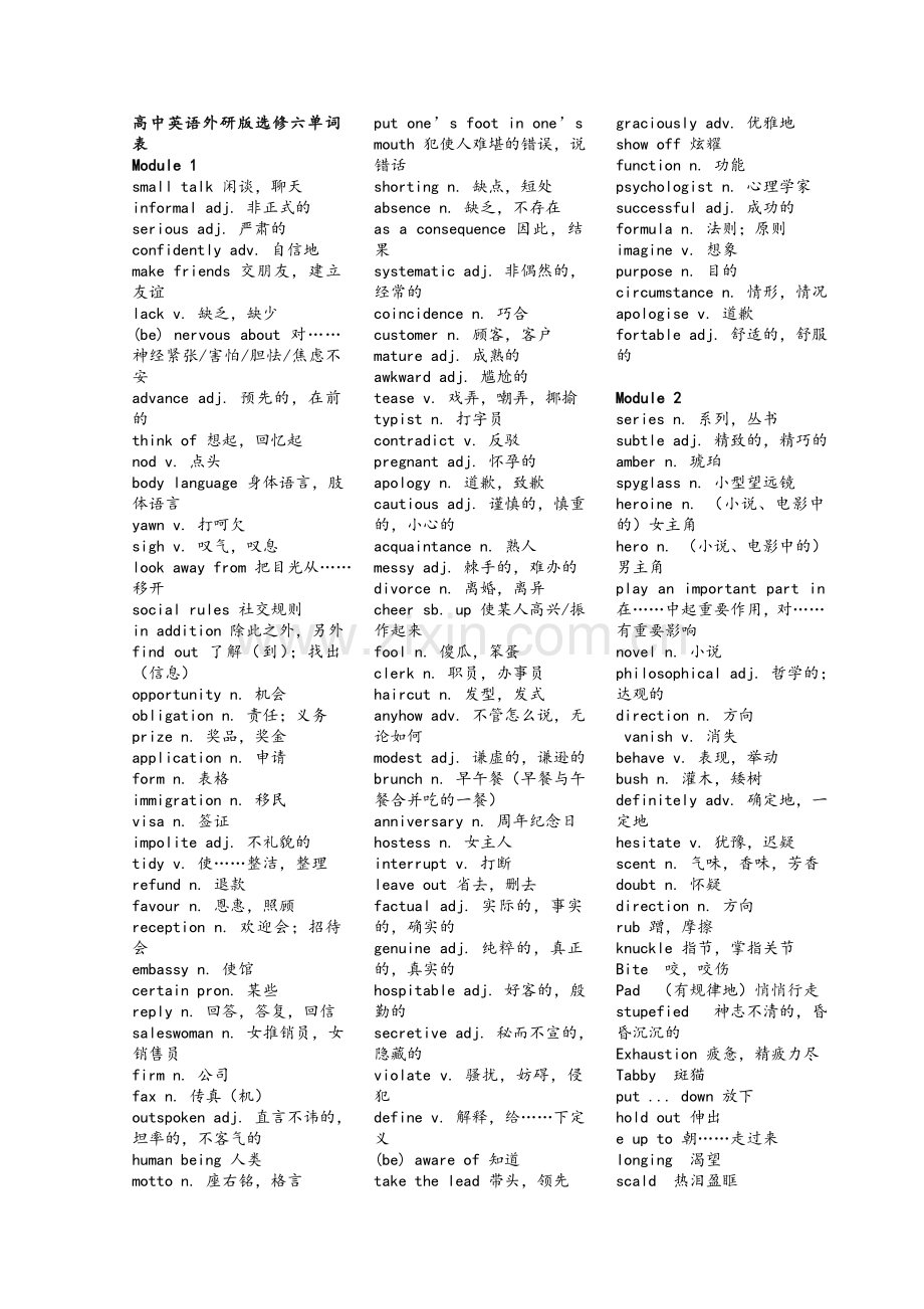 高中英语外研版选修六单词表(打印).doc_第1页