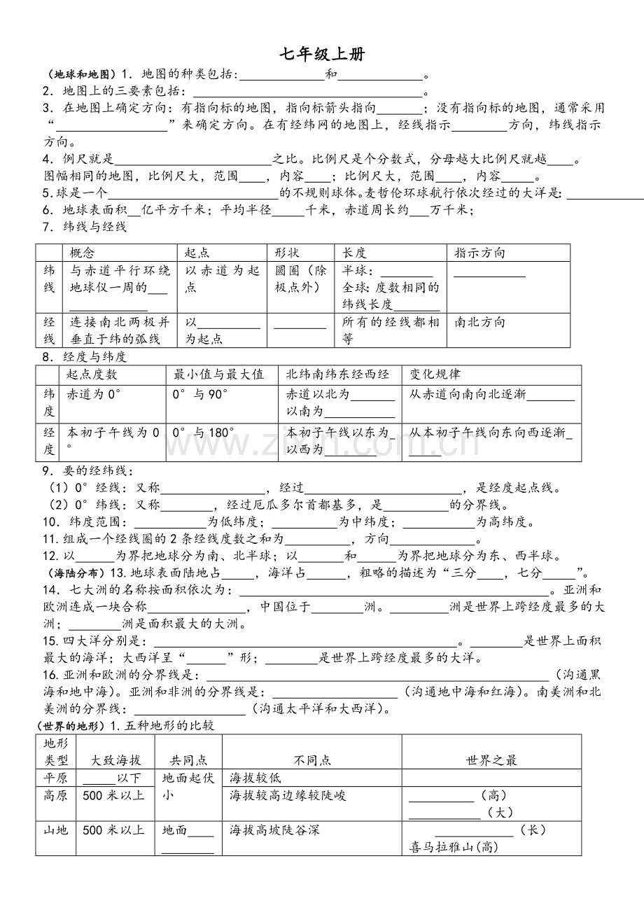 湘教版初中地理复习提纲(填空版)汇总.doc_第1页