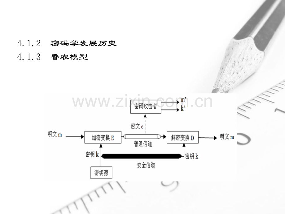 网络安全技术.pptx_第2页