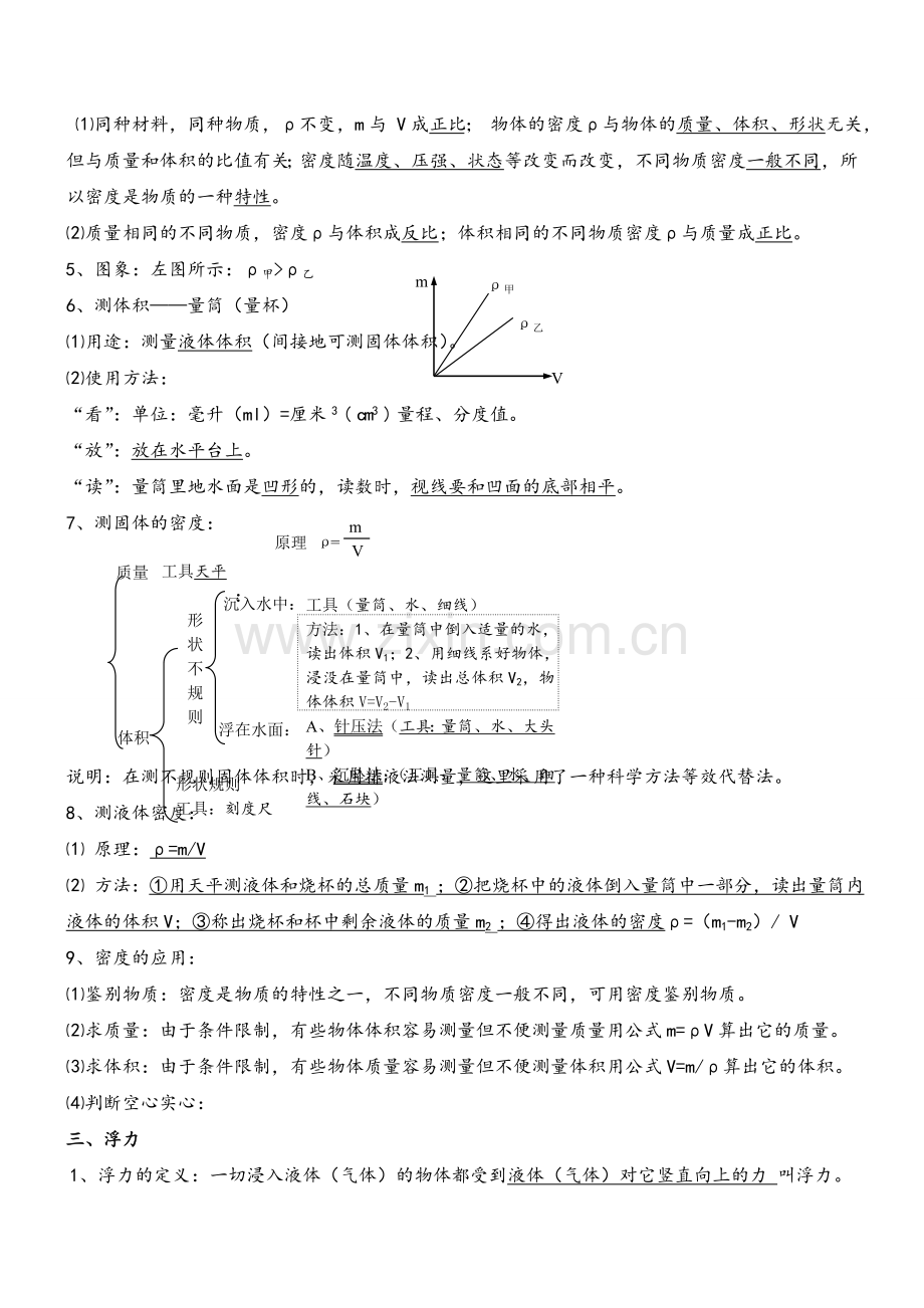 沪科版八年级下物理知识点整理.doc_第2页